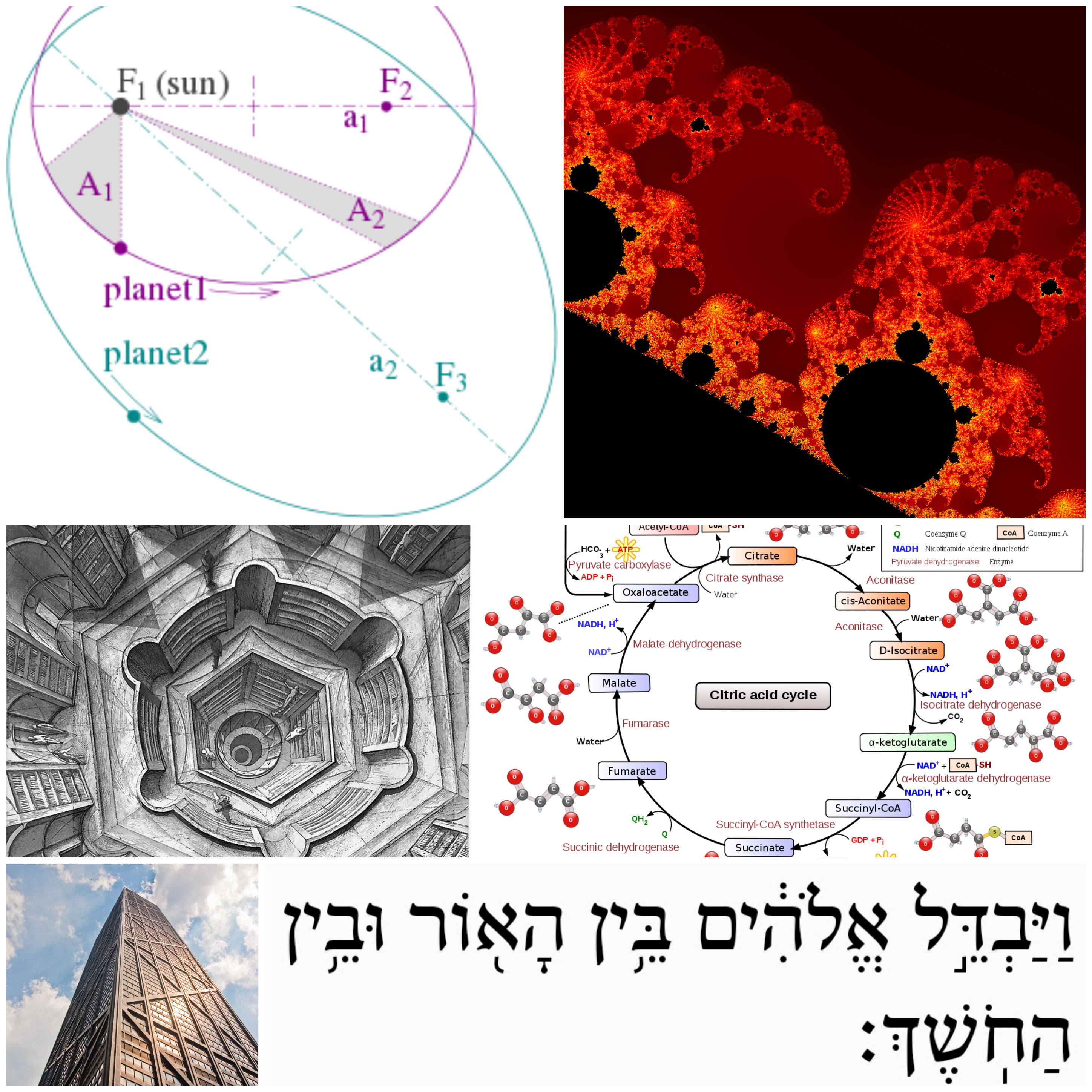 Philosophy of Structure, Part 1: Thinking About Structure – Todd
