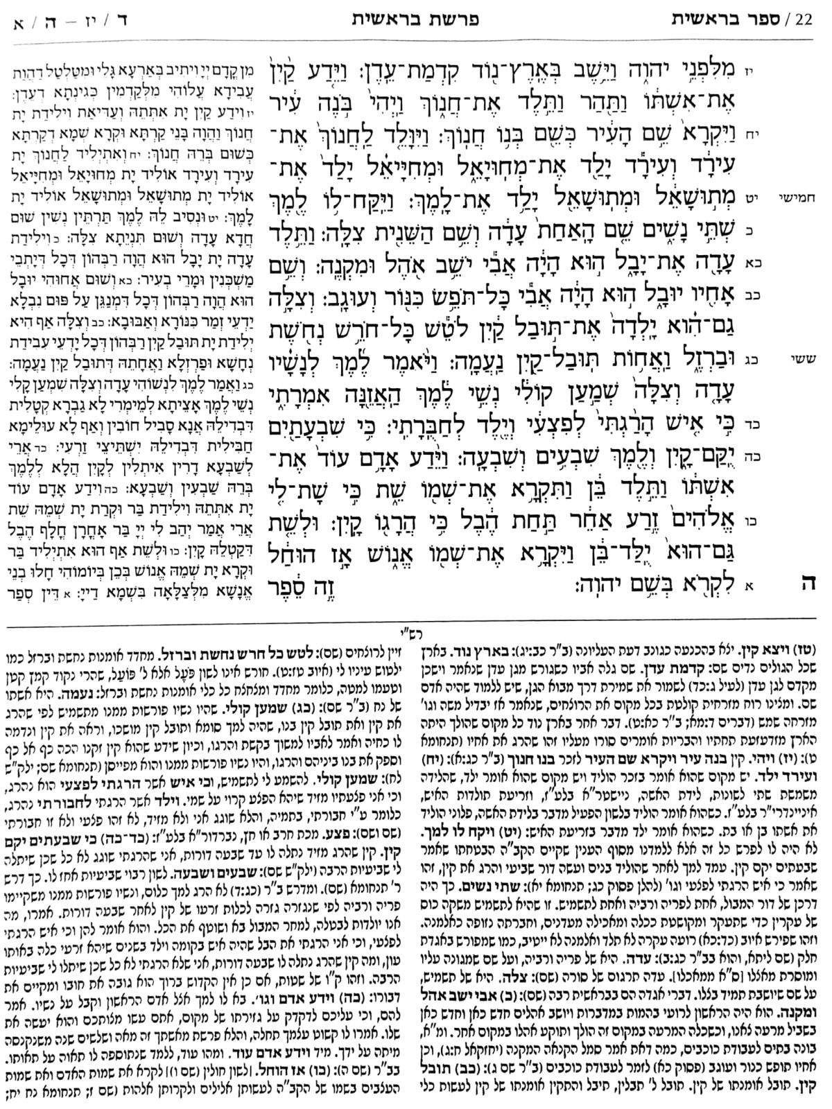 Targum, Mishnah, Talmud, and&nbsp;More